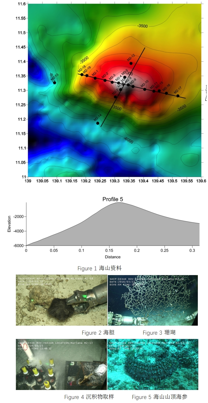 mhtml_file___C__Users_37988_Desktop_ROV服务案例(1).jpg mhtml_file___C__Users_37988_Desktop_ROV服务案例(1).jpg