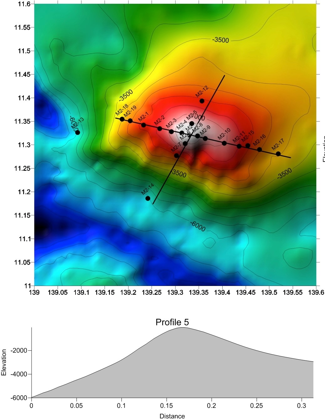 Sampling for scientific research on the Yap Seamount in the western Pacific Ocea